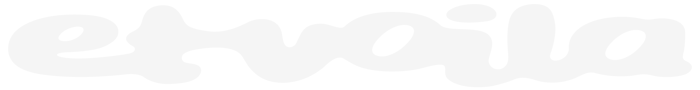 etvoila logo